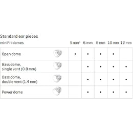 Oticon MiniFit Hearing Aid Domes - 10 Pack